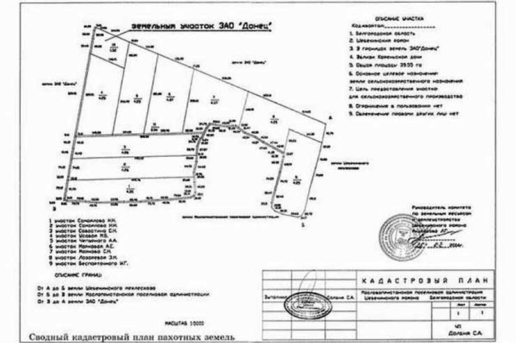 Кадастровый план земельного участка3