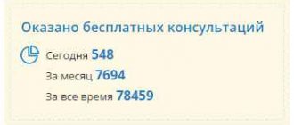 Неприватизированная квартира права проживающих в рб наследство