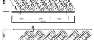 parking layout