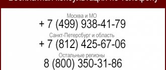 Расторжение договора социального найма по решению суда