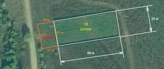 Plot of land